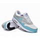 Nike AIR MAX 1 OG ANNIVERSARY 'AQUA' 908375-105 Nike AIR MAX 1 OG ANNIVERSARY 'AQUA' 908375-105