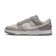 Nike Dunk Low For FW22 2022 FD0792-001 Nike Dunk Low For FW22 2022 FD0792-001
