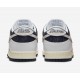 HUF x Nike SB Dunk Low 'NYC' 2022 FD8775-100 HUF x Nike SB Dunk Low 'NYC' 2022 FD8775-100