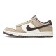 Otomo Katsuhiro x Nike SB Dunk Low Steamboy OST White Brown LF0039-002 Otomo Katsuhiro x Nike SB Dunk Low Steamboy OST White Brown LF0039-002