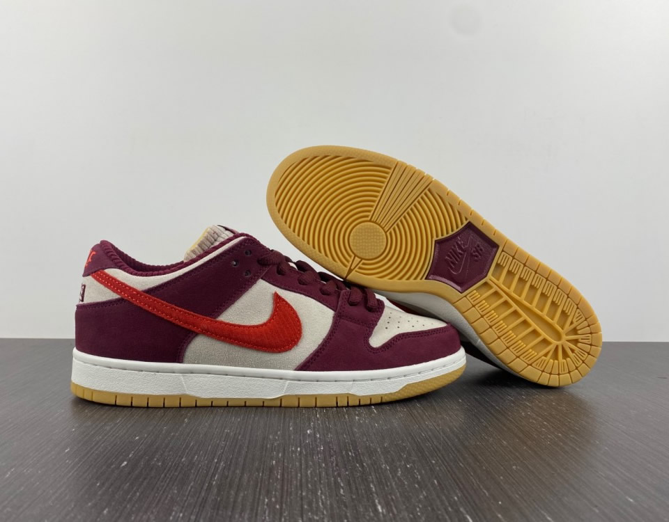 Skate Like A Girl Dunk Low Sb Dx4589 600 11 - www.kickbulk.co